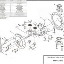 Excelsior E2 Hand Pump