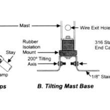 Primus Wind Power AIR Marine Hardware Kit