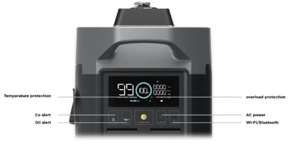 EcoFlow Dual Fuel Gas Propane Generator - Image 5
