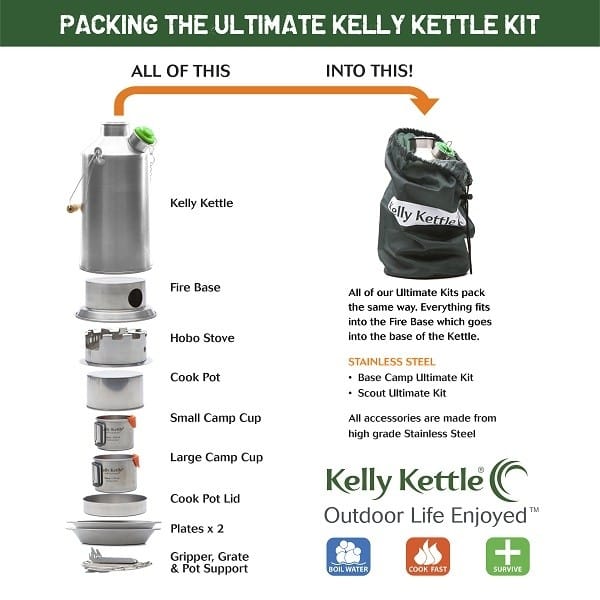 Ultimate Stainless Steel Base Camp Kit - Image 2