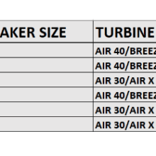Air Wind Control Panel โ Digital (WCP-D)