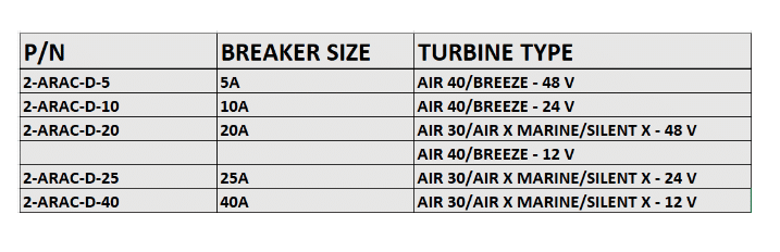 Air Wind Control Panel – Digital (WCP-D) - Image 3