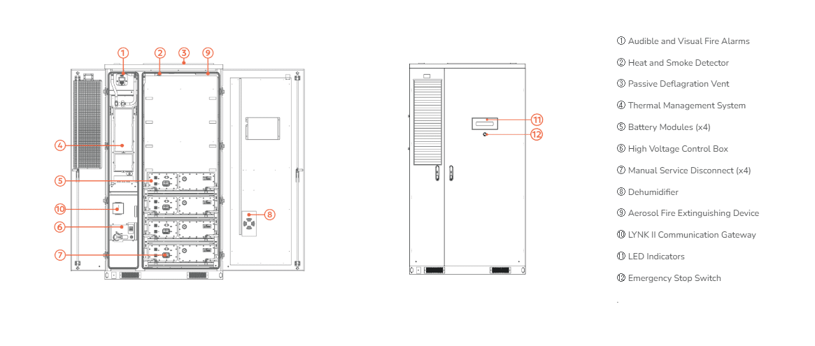 AES 210HV Outdoor Energy Storage Cabinet - Image 4