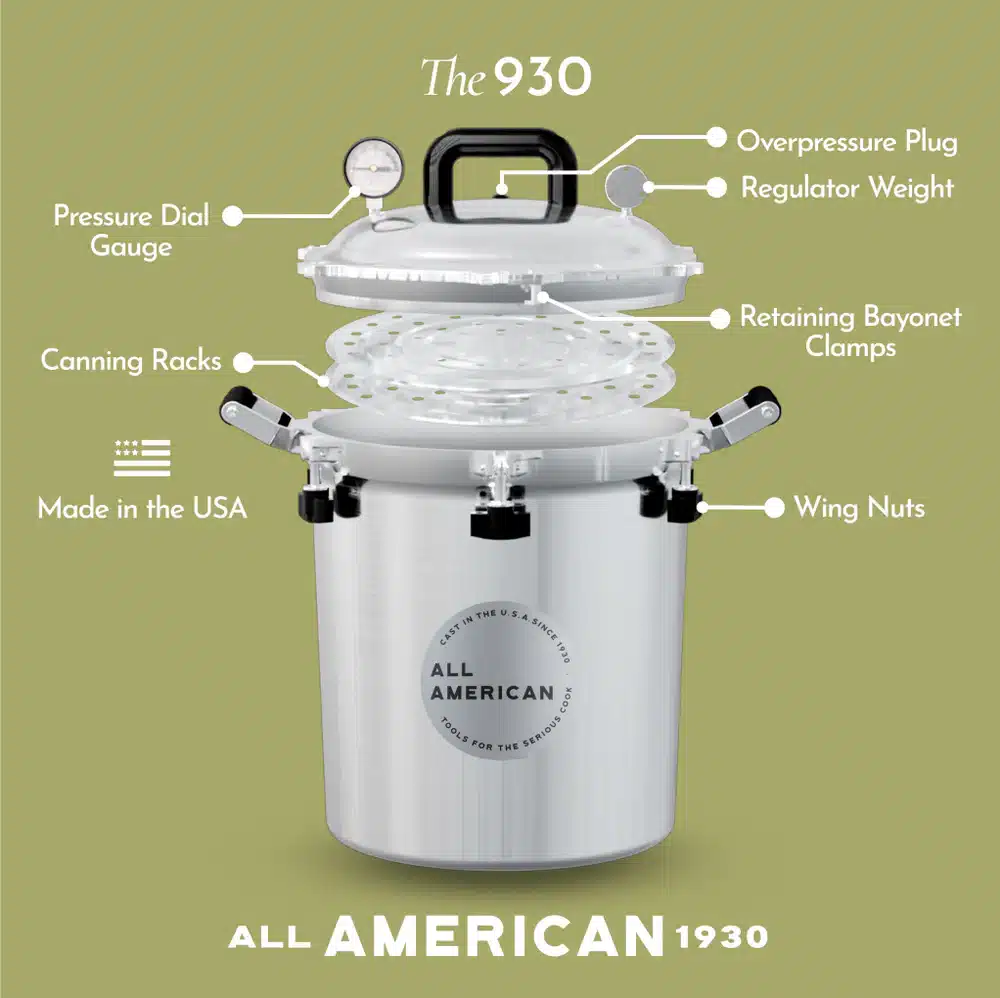 All American 30 QT Pressure Canner (Model 930) - Image 2