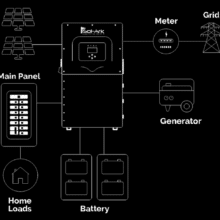 Sol-Ark Limitless 12K-2P-LL Hybrid Inverter